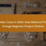 Lumber Costs in 2026: How Material Prices Change Beginner Project Choices